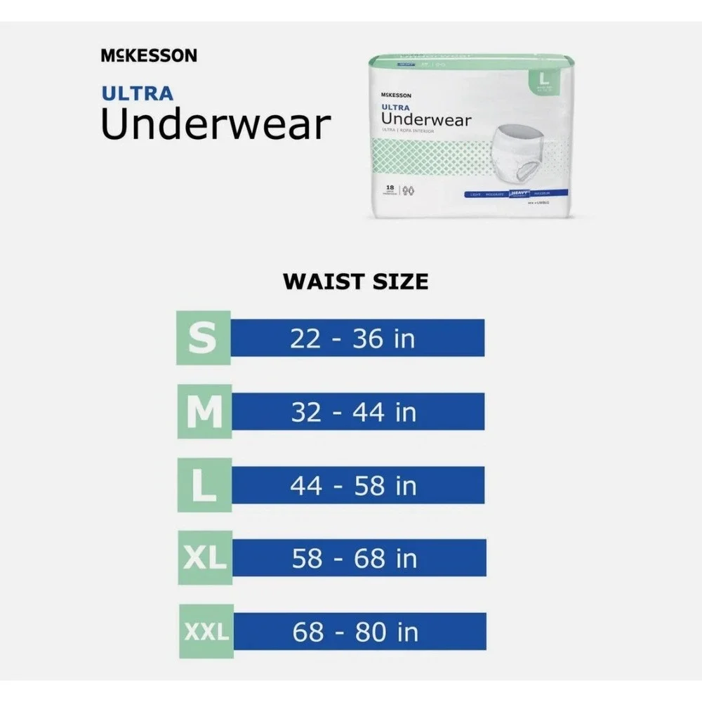 McKesson Adult Disposable Pull On Underwear Diapers XXL Heavy Absorbency 36 Ct